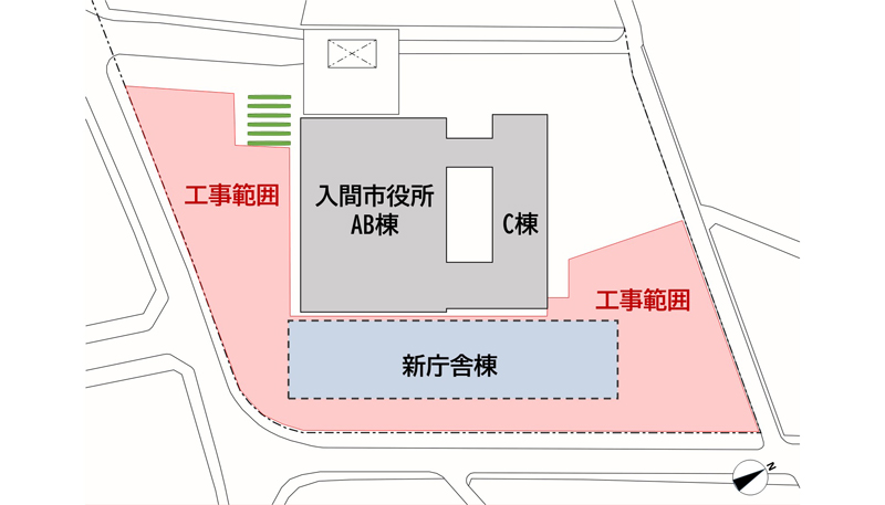 工事範囲